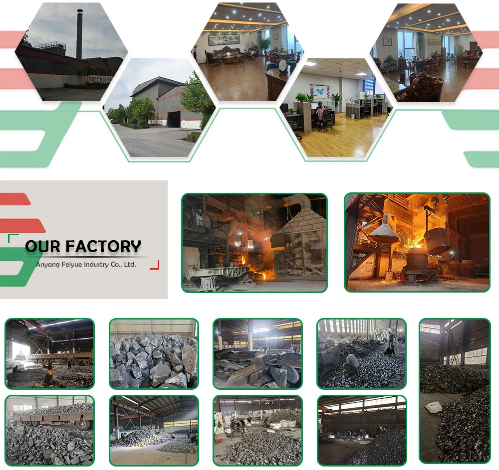 Durable 70%-75% Ferro Silicon for Iron Casting Ferrosilicon